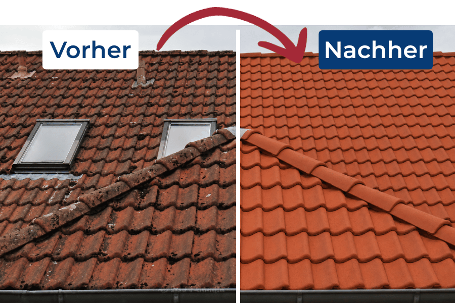 Platzhalter-Einblick